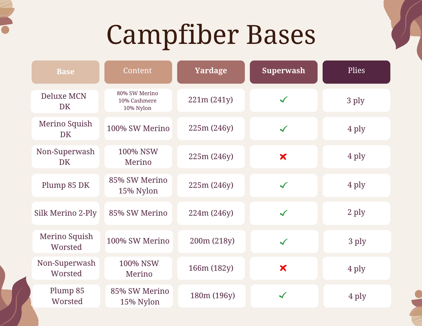 Other Side of the Rainbow - Sweater Quantity and Dyed to Order **LIMITED TIME**